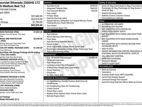 Used 2022 Chevrolet Silverado 2500 LTZ w/ LTZ Premium Package AWD/4WD image 30