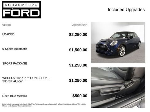 Used 2015 MINI Cooper S image 4