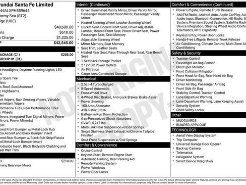 Used 2023 Hyundai Santa Fe Limited w/ Cargo Package FWD image 41