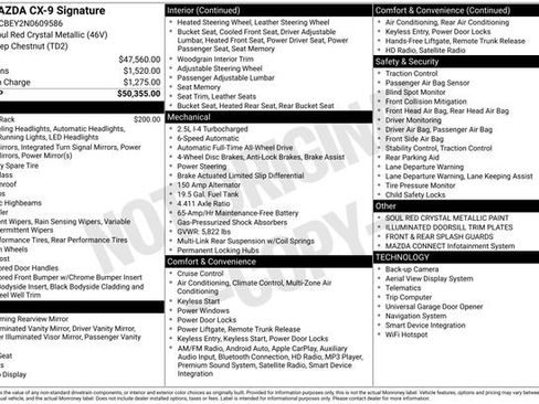 Used 2022 MAZDA CX-9 Signature image 17