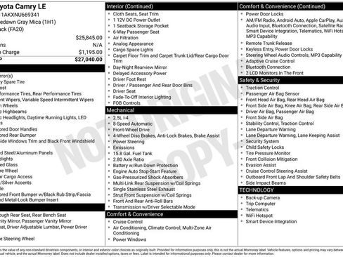 Used 2022 Toyota Camry LE image 30