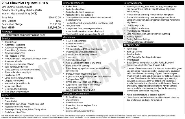 Used 2024 Chevrolet Equinox LS FWD image 11