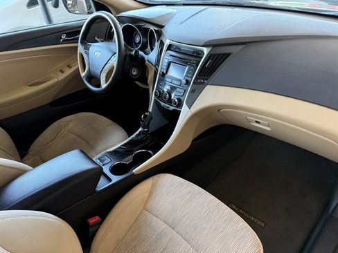 Used 2014 Hyundai Sonata GLS w/ Popular Equipment Group 2 FWD image 25