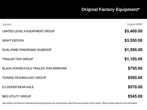 Used 2025 RAM 1500 Limited image 13
