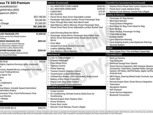 Used 2024 Lexus TX 350 FWD w/ Technology Package image 27