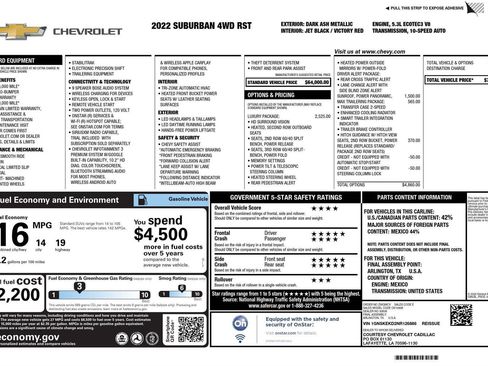 Used 2022 Chevrolet Suburban RST w/ Luxury Package image 27