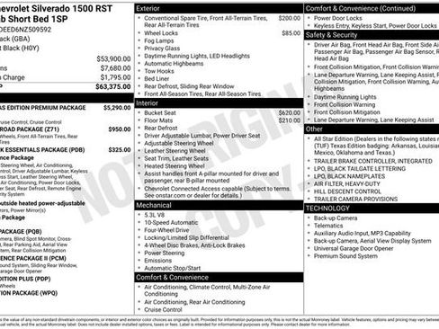 Used 2022 Chevrolet Silverado 1500 RST image 33