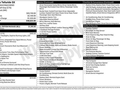 Used 2022 Kia Telluride SX w/ Nightfall Edition Package image 8