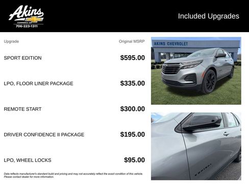 Used 2023 Chevrolet Equinox LS w/ Sport Edition image 5