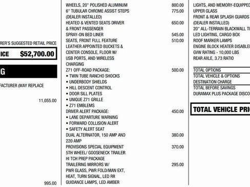 Used 2019 Chevrolet Silverado 2500 LTZ w/ Duramax Plus Package image 2