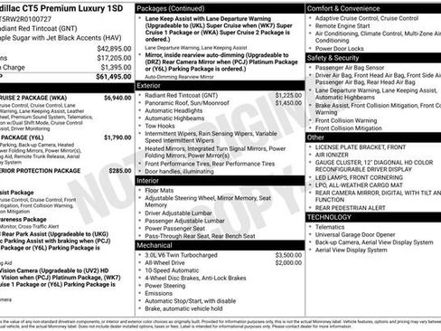 Used 2024 Cadillac CT5 Premium Luxury w/ Super Cruise 2 Package image 1