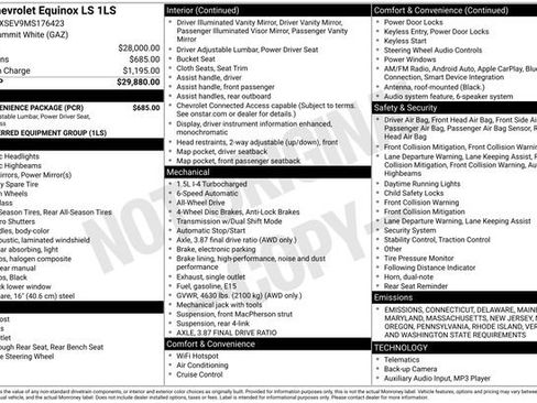 Used 2021 Chevrolet Equinox LS w/ LS Convenience Package image 39