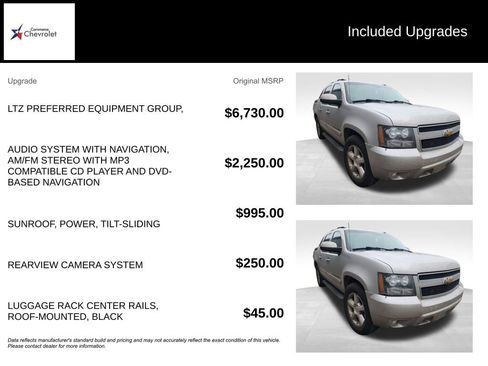 Used 2007 Chevrolet Avalanche LTZ w/ LTZ Preferred Equipment Group image 5