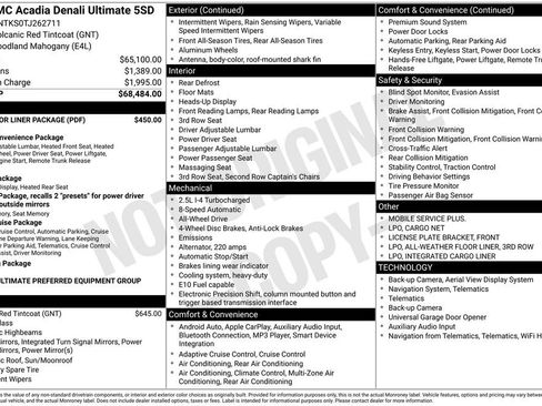 New 2026 GMC Acadia Denali Ultimate w/ LPO, Floor Liner Package AWD/4WD image 9