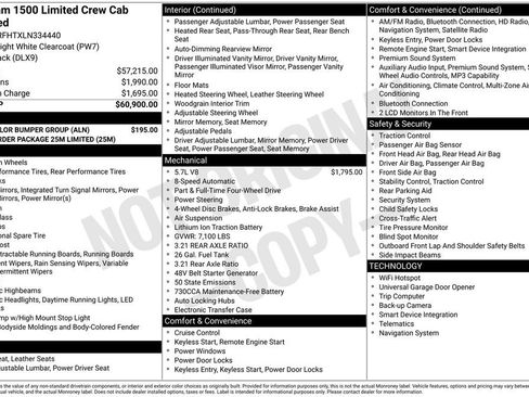 Used 2020 RAM 1500 Limited w/ Body Color Bumper Group AWD/4WD image 15
