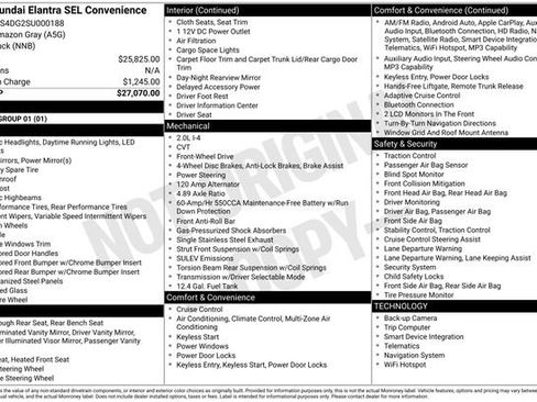 Certified 2025 Hyundai Elantra SEL FWD image 15