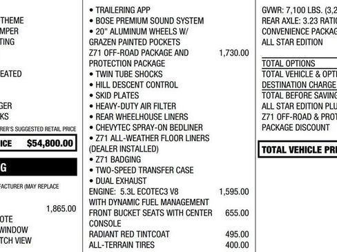 Certified 2025 Chevrolet Silverado 1500 RST AWD/4WD image 2