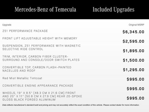 Used 2024 Chevrolet Corvette Stingray Premium Conv w/ Z51 Performance Package image 5