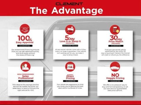 Used 2021 Jeep Renegade Latitude image 20