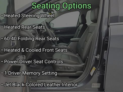 Used 2022 Chevrolet Equinox Premier AWD/4WD image 15