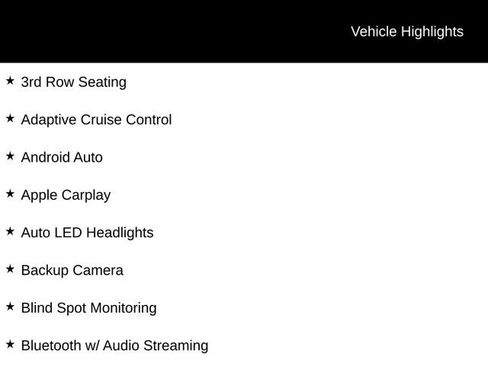 Used 2024 Jeep Grand Cherokee L Altitude image 5