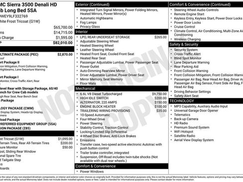 Used 2020 GMC Sierra 3500 Denali w/ Denali Ultimate Package AWD/4WD image 1