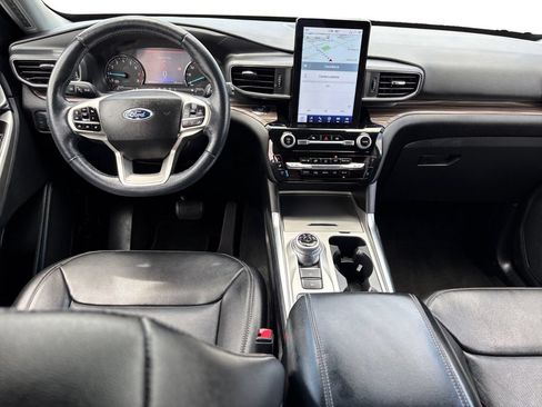Certified 2022 Ford Explorer Limited w/ Limited Technology Package RWD image 17