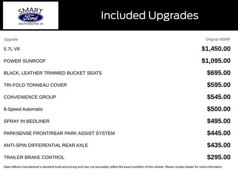 Used 2017 RAM 1500 Laramie w/ Convenience Group image 4