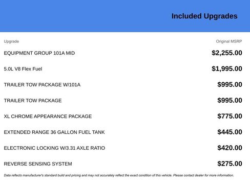 Used 2019 Ford F150 XL w/ Equipment Group 101A Mid image 4