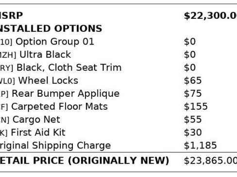 Used 2021 Hyundai Kona SEL image 4