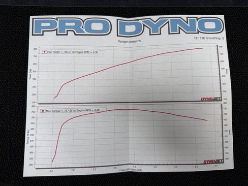 Used 2014 Ford Mustang Shelby GT500 w/ Equipment Group 821A image 66