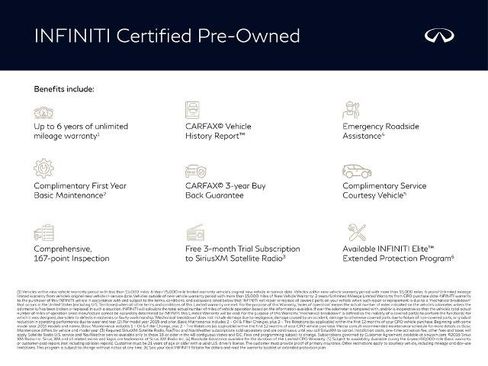 Certified 2023 INFINITI QX55 Luxe w/ Cargo Package AWD/4WD image 2