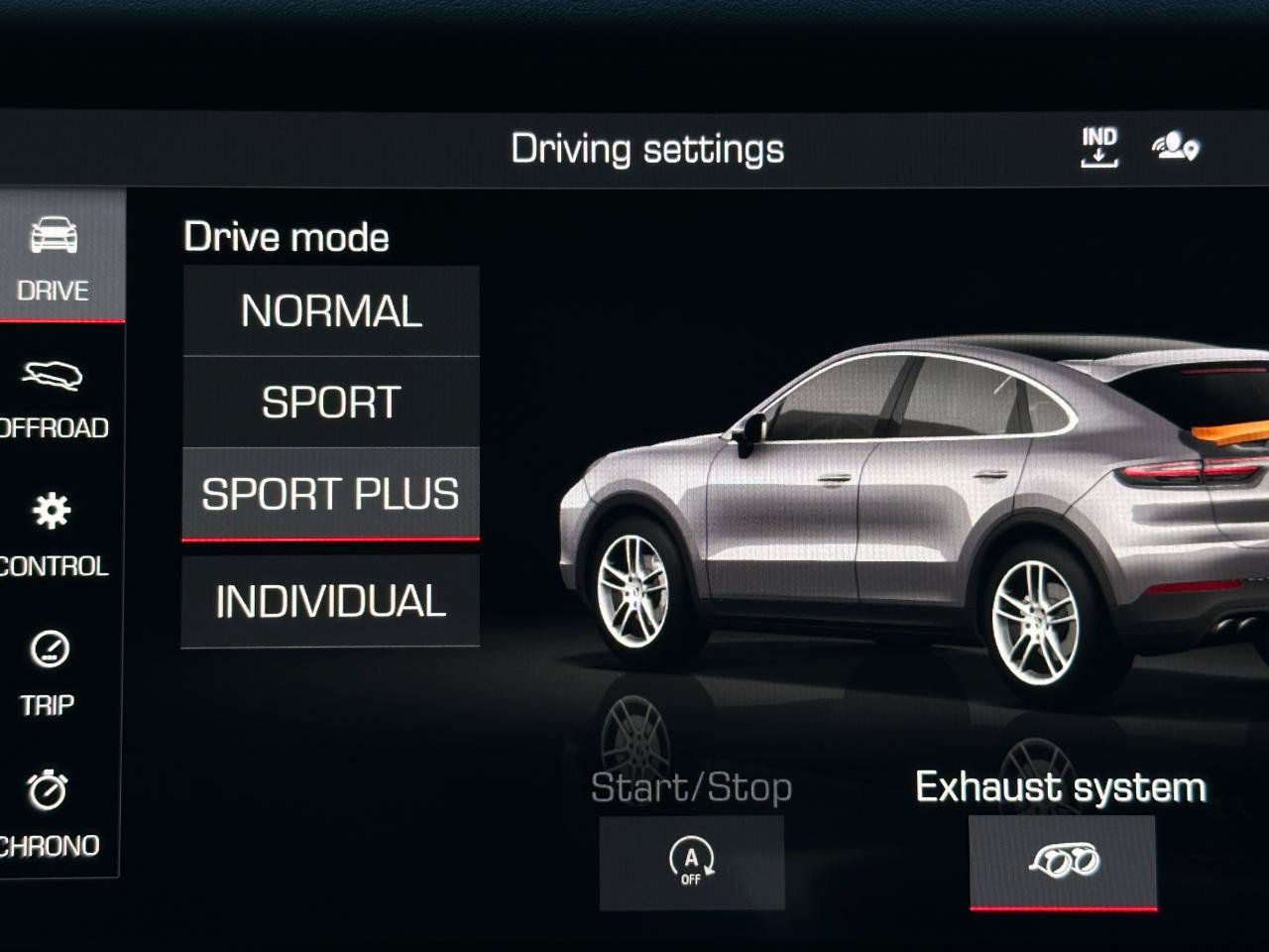 Used 2021 Porsche Cayenne GTS AWD/4WD image 36