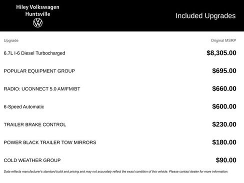 Used 2015 RAM 2500 Tradesman w/ Popular Equipment Group image 2