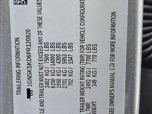 Used 2023 Chevrolet Tahoe Premier image 15