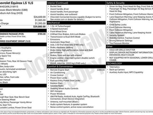 Used 2024 Chevrolet Equinox LS w/ LS Convenience Package FWD image 31