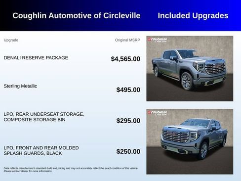 Used 2024 GMC Sierra 1500 Denali w/ Denali Reserve Package AWD/4WD image 3