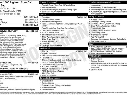 Used 2020 RAM 1500 Big Horn image 28