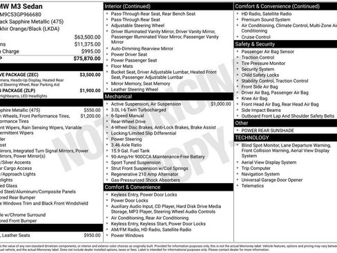 Used 2016 BMW M3 image 54