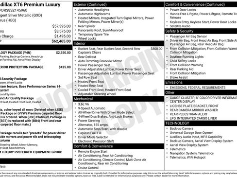 New 2025 Cadillac XT6 Premium Luxury w/ Technology Package image 41