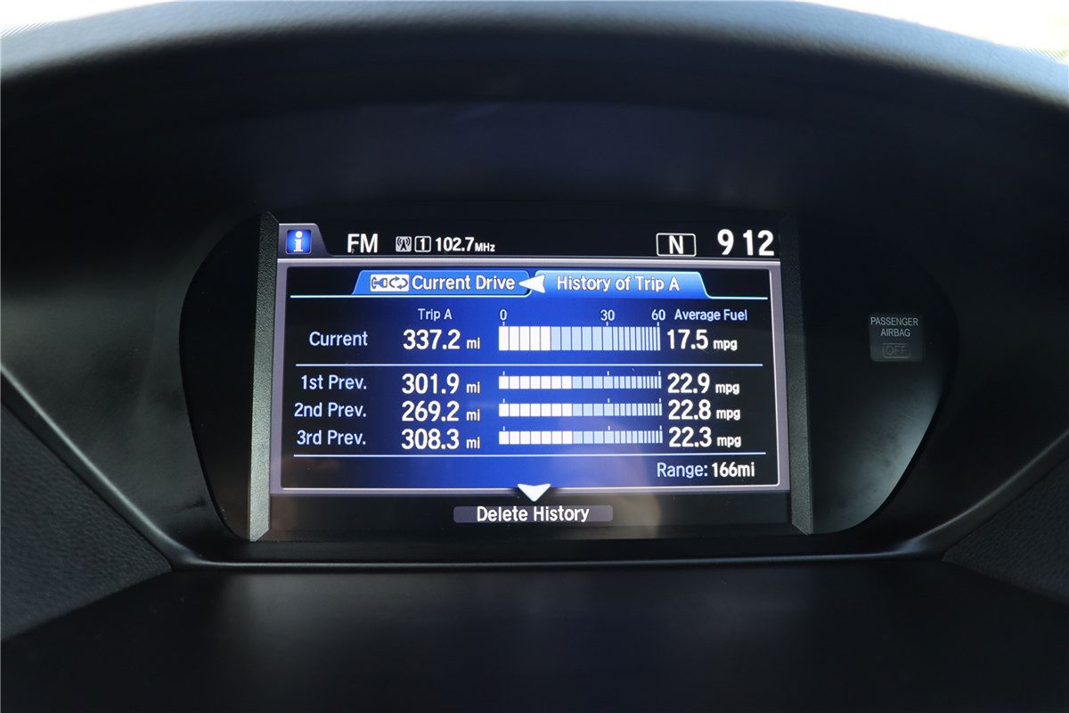 Used 2017 Acura TLX FWD image 34