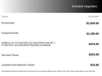 Used 2011 Chevrolet Camaro LT w/ RS Package video 2