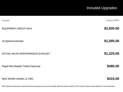 Used 2022 Ford Mustang Coupe w/ Equipment Group 101A image 6
