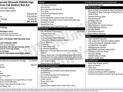 Used 2021 Chevrolet Silverado 3500 High Country AWD/4WD image 37