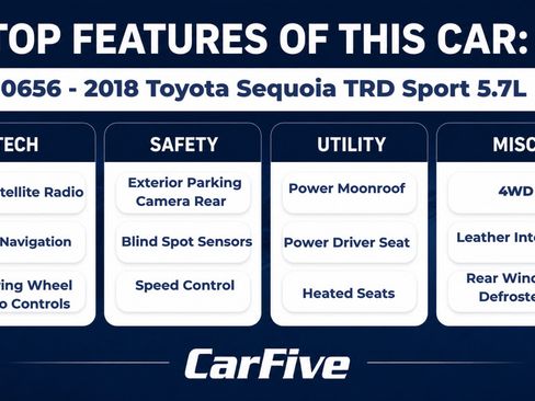 Used 2018 Toyota Sequoia TRD Sport AWD/4WD image 28