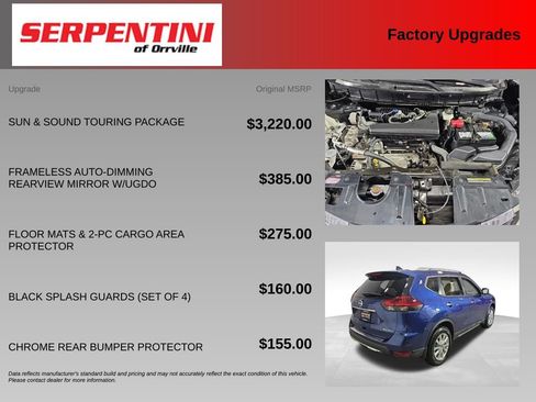 Used 2018 Nissan Rogue SV w/ Sun & Sound Touring Package AWD/4WD image 6