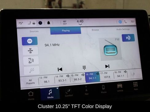 Used 2022 Jeep Compass Limited w/ Elite Group image 33