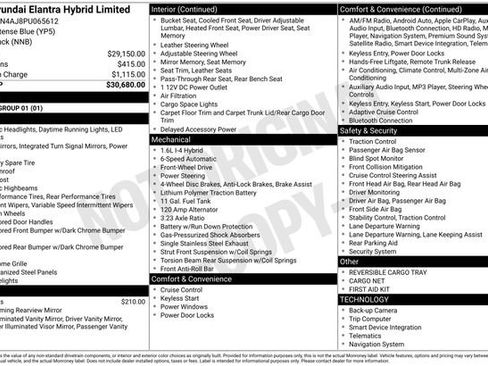 Used 2023 Hyundai Elantra Limited image 13