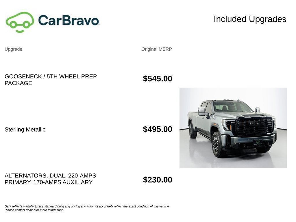 Certified 2024 GMC Sierra 3500 Denali Ultimate AWD/4WD image 16