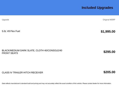 Used 2021 Ford F150 XLT image 7